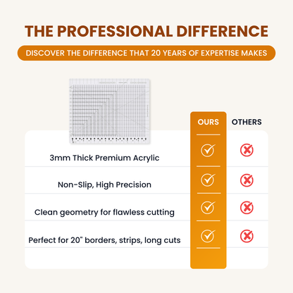 20-Zoll-Quiltinglineal im isländischen Handwerkerstil