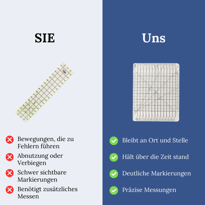 5-in-1 Patchwork Lineal